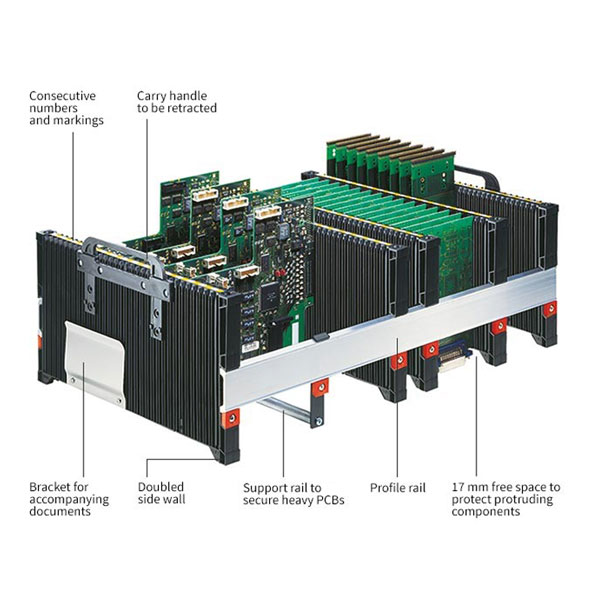 CAB PCB上板架